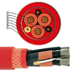 Cables Tratosflex & Tratosgreen ES3 FO